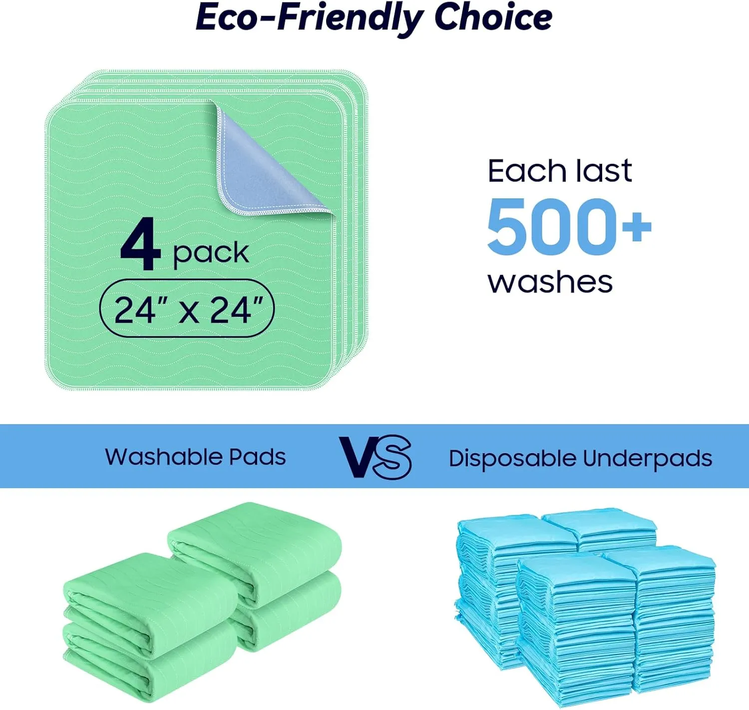 4 Pack 24 x 24 Extra Heavy Absorbency Washable Underpads, Waterproof Nursing Pads Incontinence Bed Pads, Reusable Washable Pee Pads for Dogs, Diaper Changing & Adults, Washable Puppy Pads
