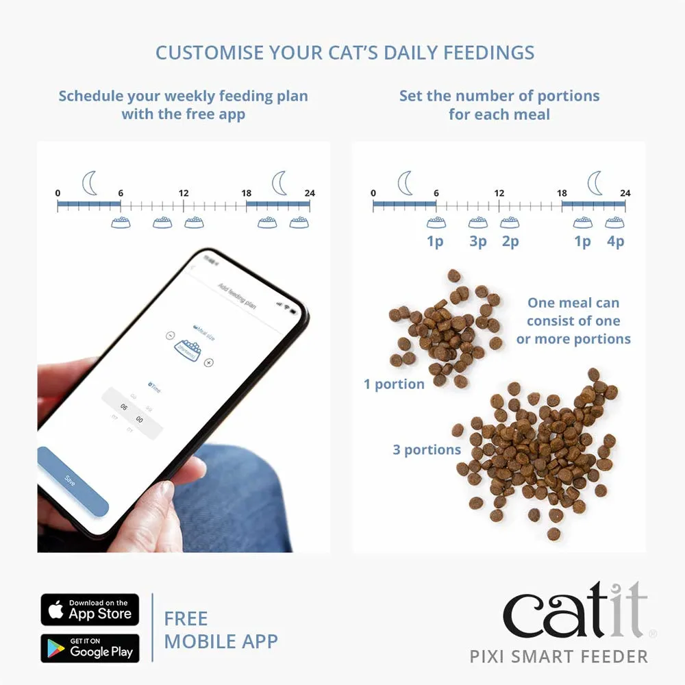 Catit PIXI - Automatic Smart Feeder
