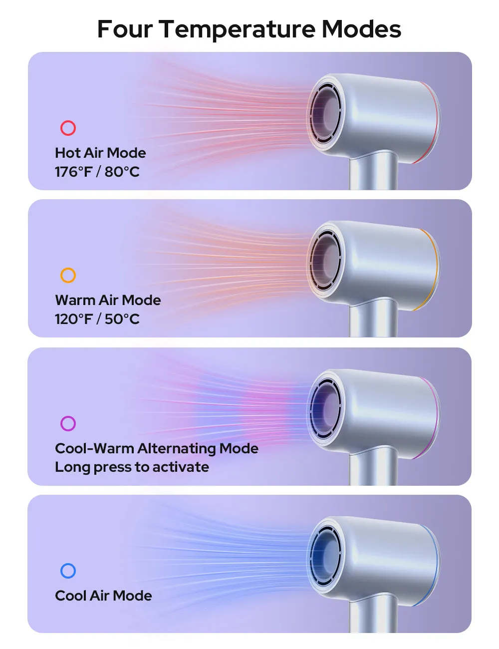 COSTAR Halo Hair Dryer