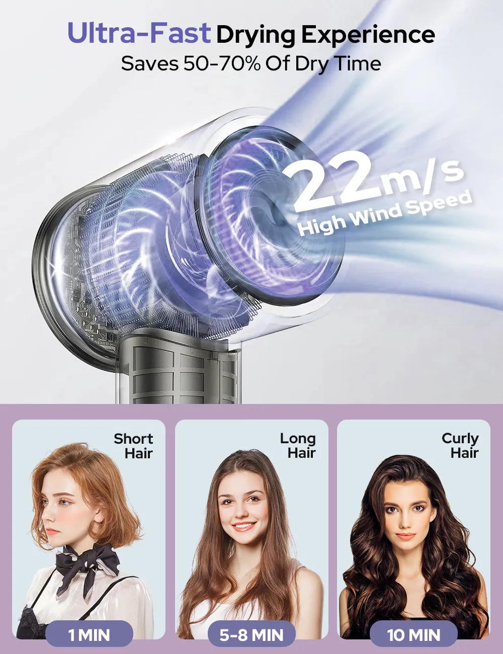 COSTAR Halo Hair Dryer