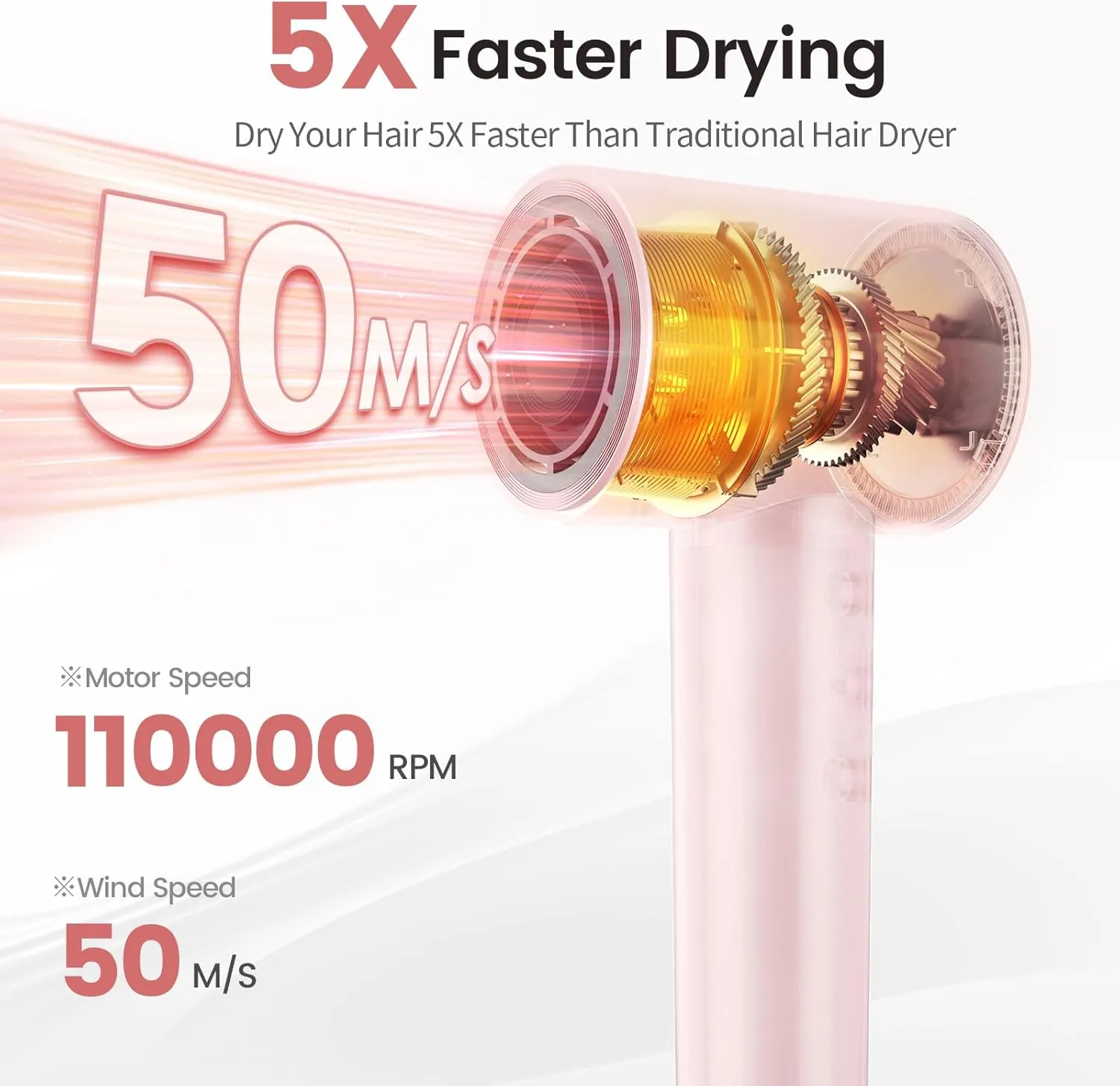 Hair Dryer, 110,000 RPM High-Speed Ionic Blow Dryer for Fast Drying, Professional Lightweight Hairdryer with Diffuser, Magnetic Nozzle, 4 Temps & 2 Speeds, Low Noise for Travel & Home - Pink