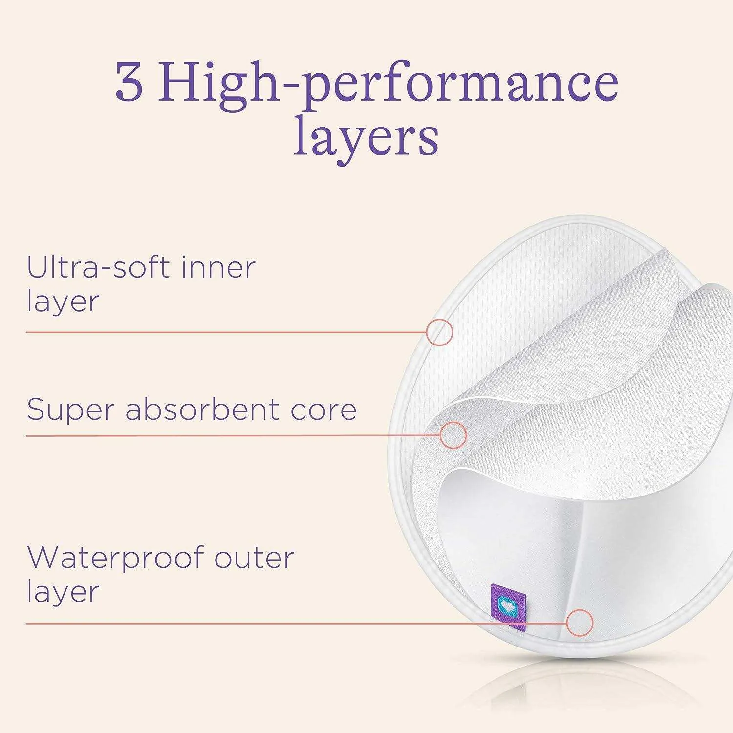 Lansinoh Washable Nursing Pads - 4ct