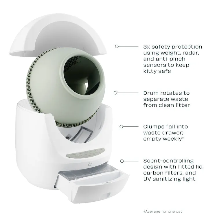 Leo’s Loo Too 3 Year Extended Warranty Bundle
