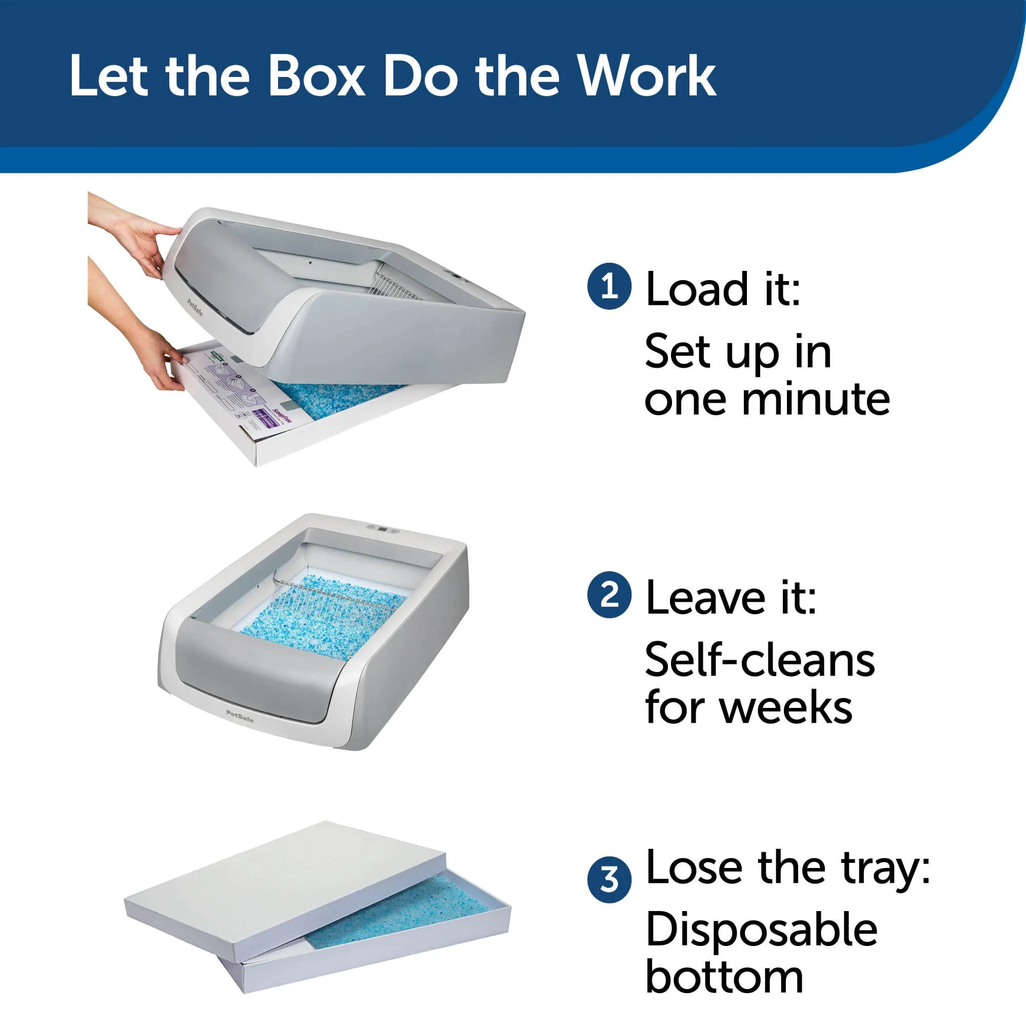 PetSafe ScoopFree Automatic Self Cleaning Covered Cat Litter Box – Includes Disposable Trays with Crystal Litter & Hood - 2ND Generation, Gray