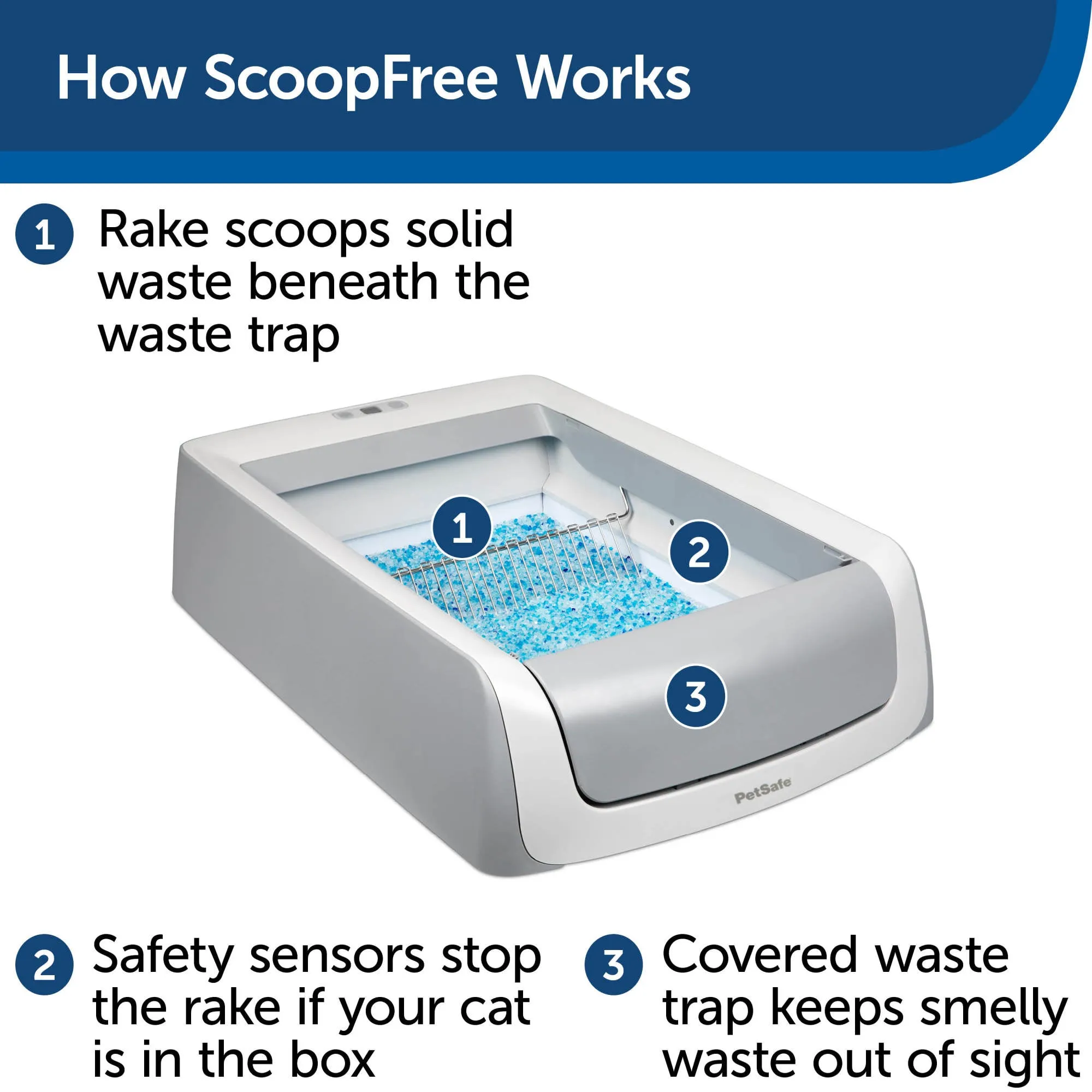 PetSafe ScoopFree Automatic Self Cleaning Covered Cat Litter Box – Includes Disposable Trays with Crystal Litter & Hood - 2ND Generation, Gray