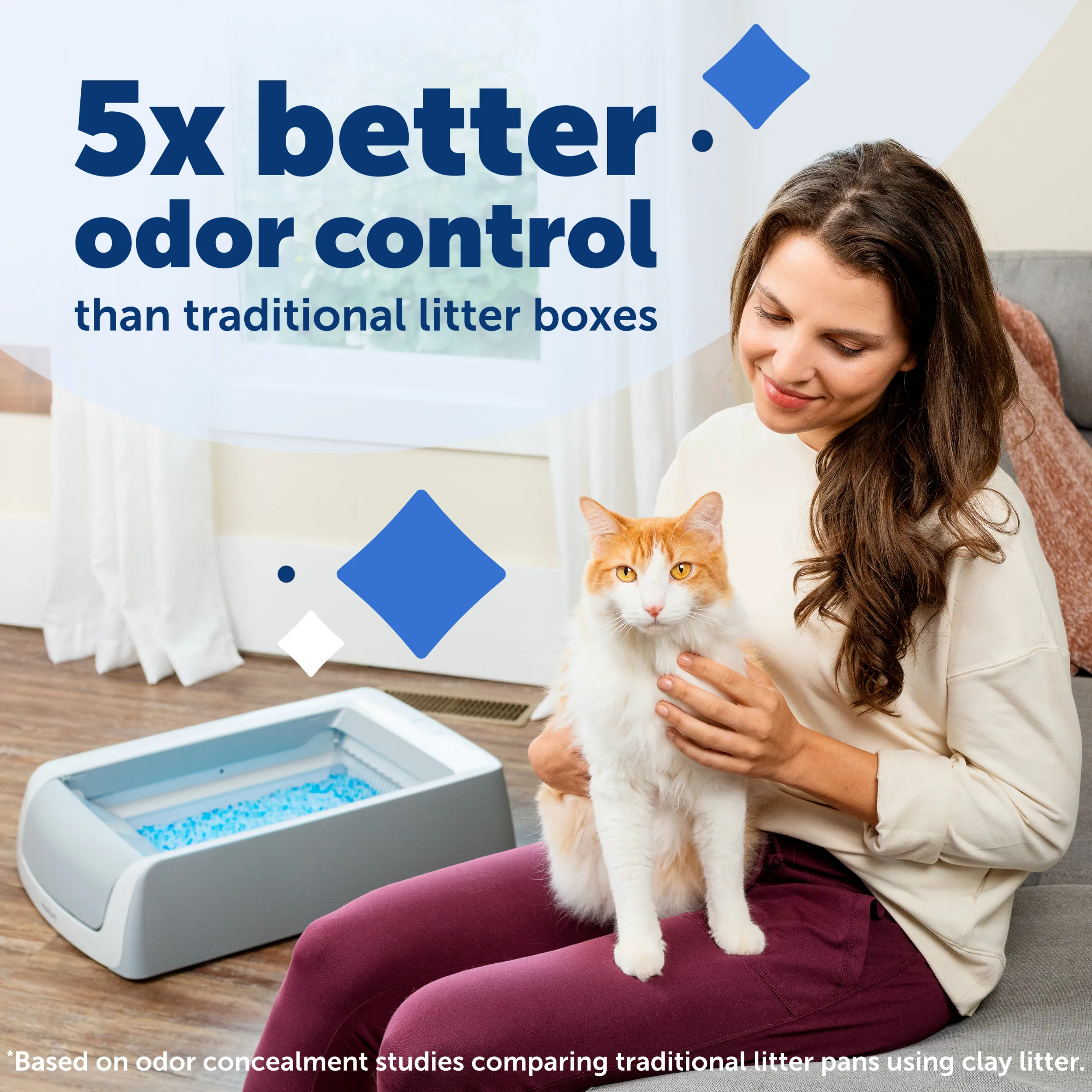 ScoopFree® Crystal Pro Self-Cleaning Litter Box