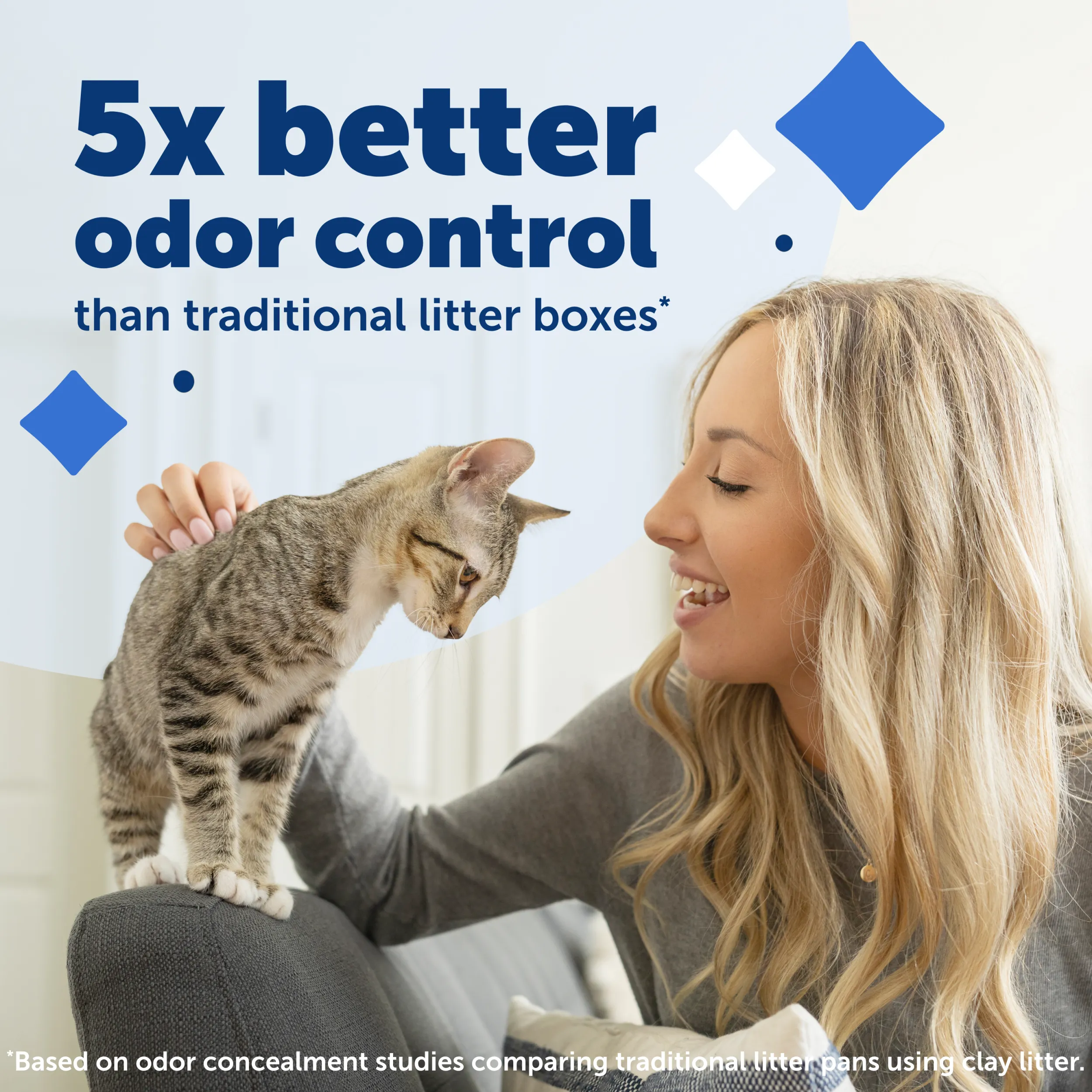 ScoopFree® Crystal Smart Self-Cleaning Litter Box