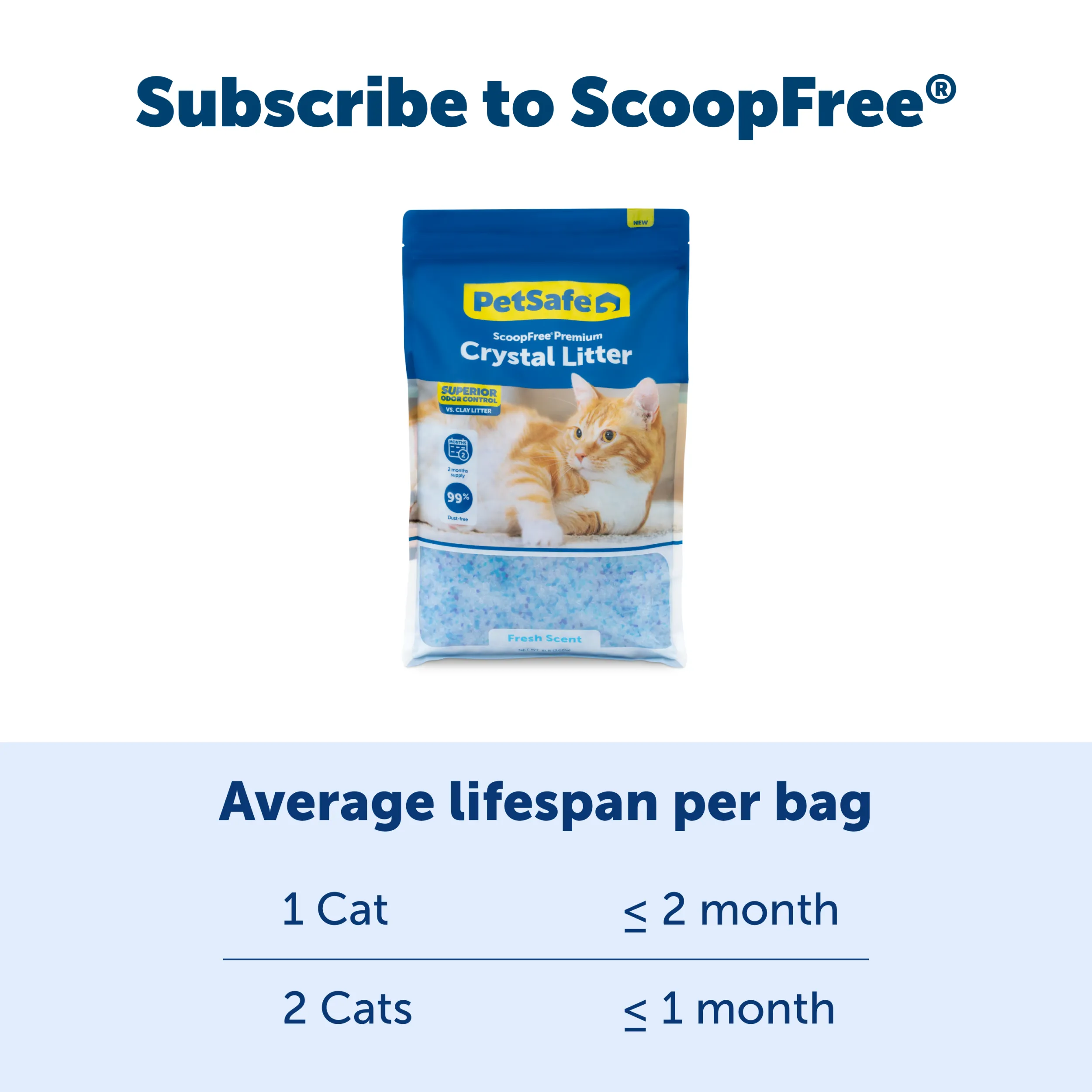 ScoopFree® Premium Crystal Litter 8 lb Bag, Fresh, 3-pack