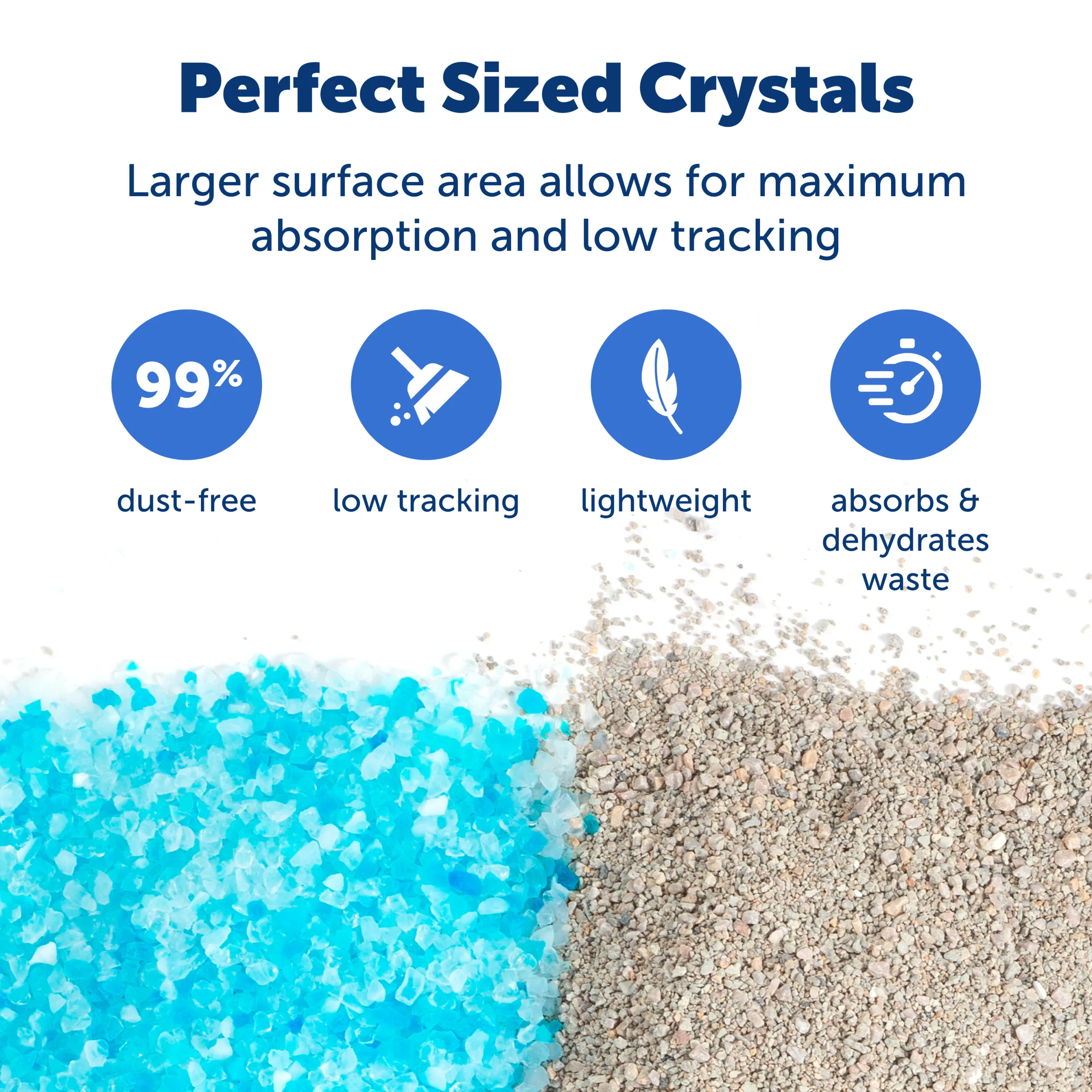 ScoopFree® Premium Crystal Litter 8 lb Bag, Fresh, 3-pack