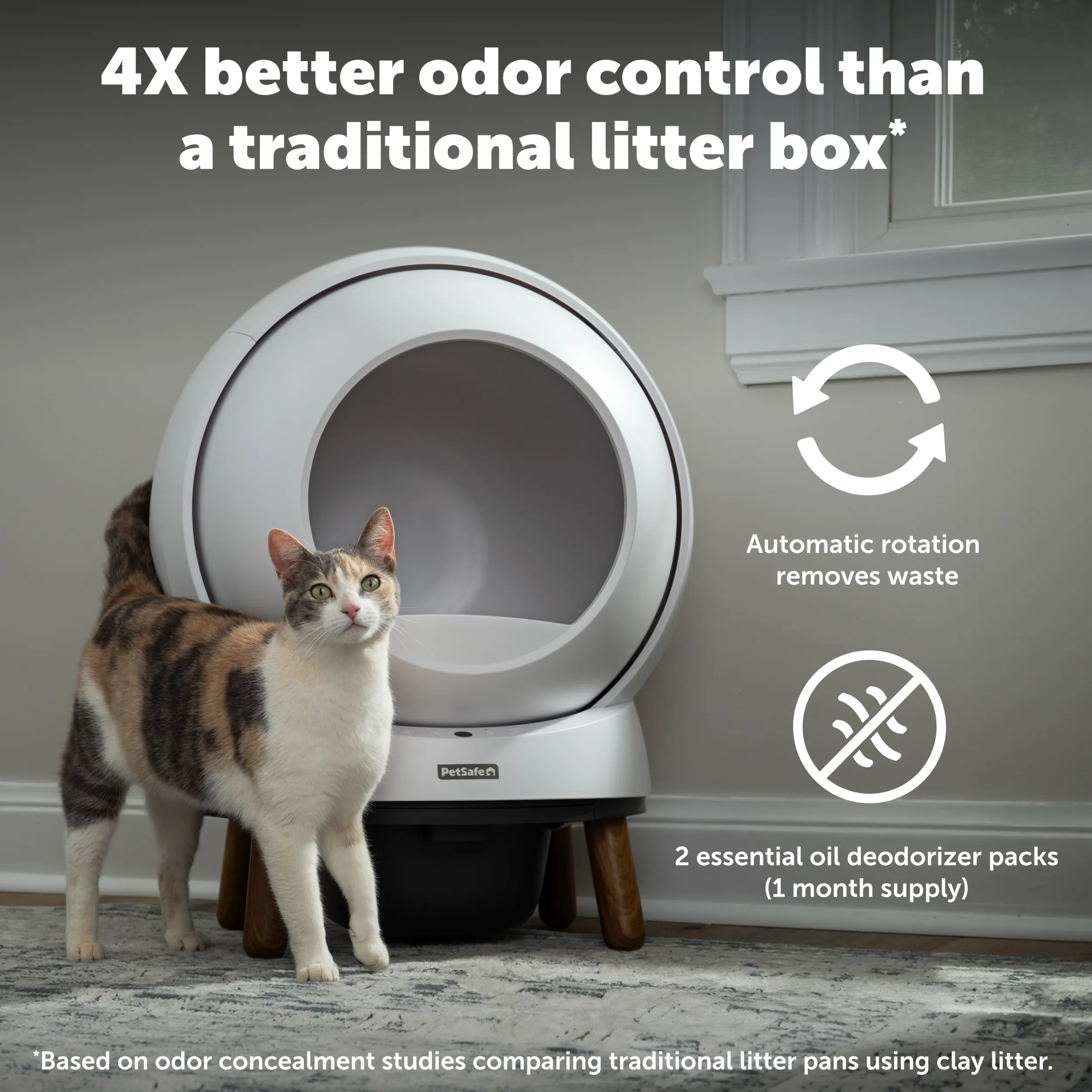ScoopFree® SmartSpin™ Self-Cleaning Litter Box