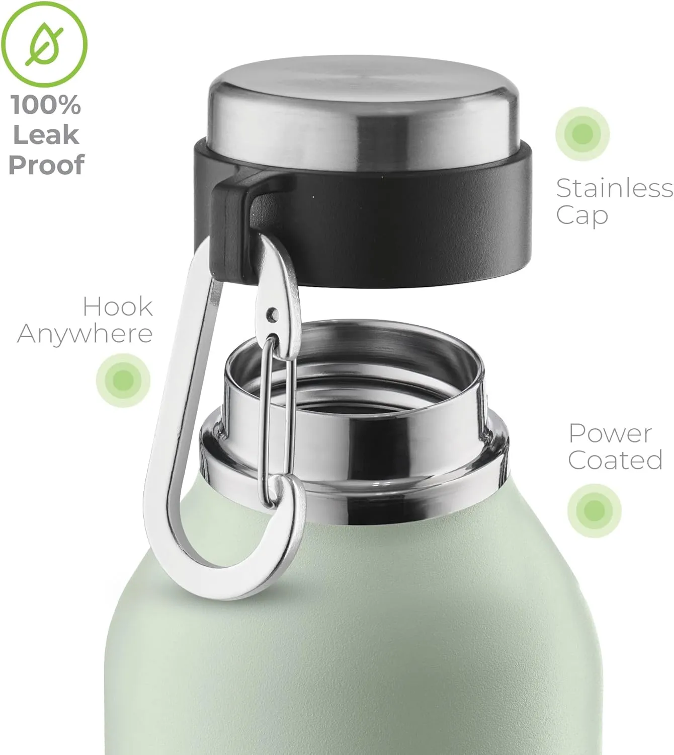 SipX Triple-Insulated Stainless Steel Water Bottle - 20oz. With Cover Lid, BPA-Free Reusable Insulated Water Bottle Keeps Cold For 24 Hours, (Green)