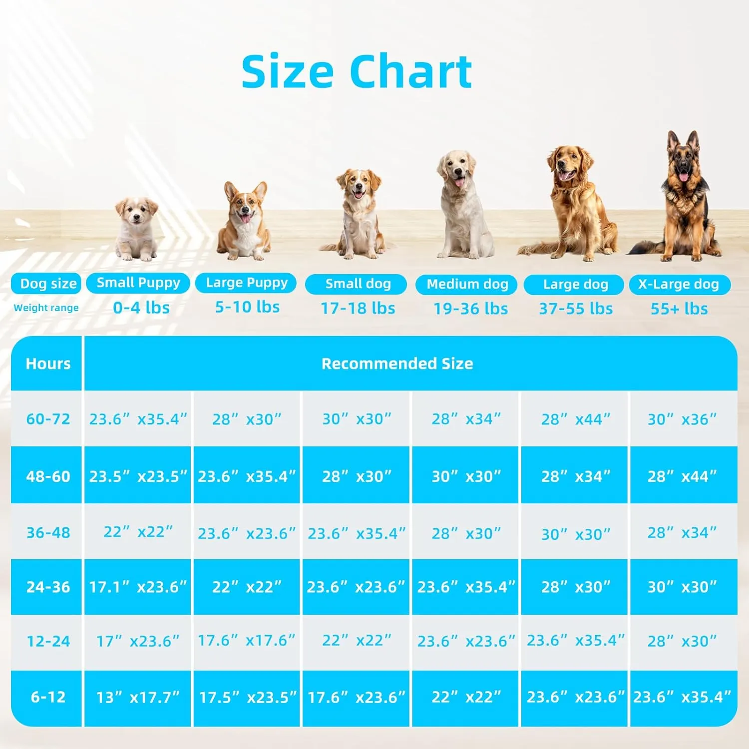 Super Absorbent Waterproof Dog and Puppy Pet Training Pad, Housebreaking Pet Pad, 40-Count Extra Middle-Size, 30X30, Blue