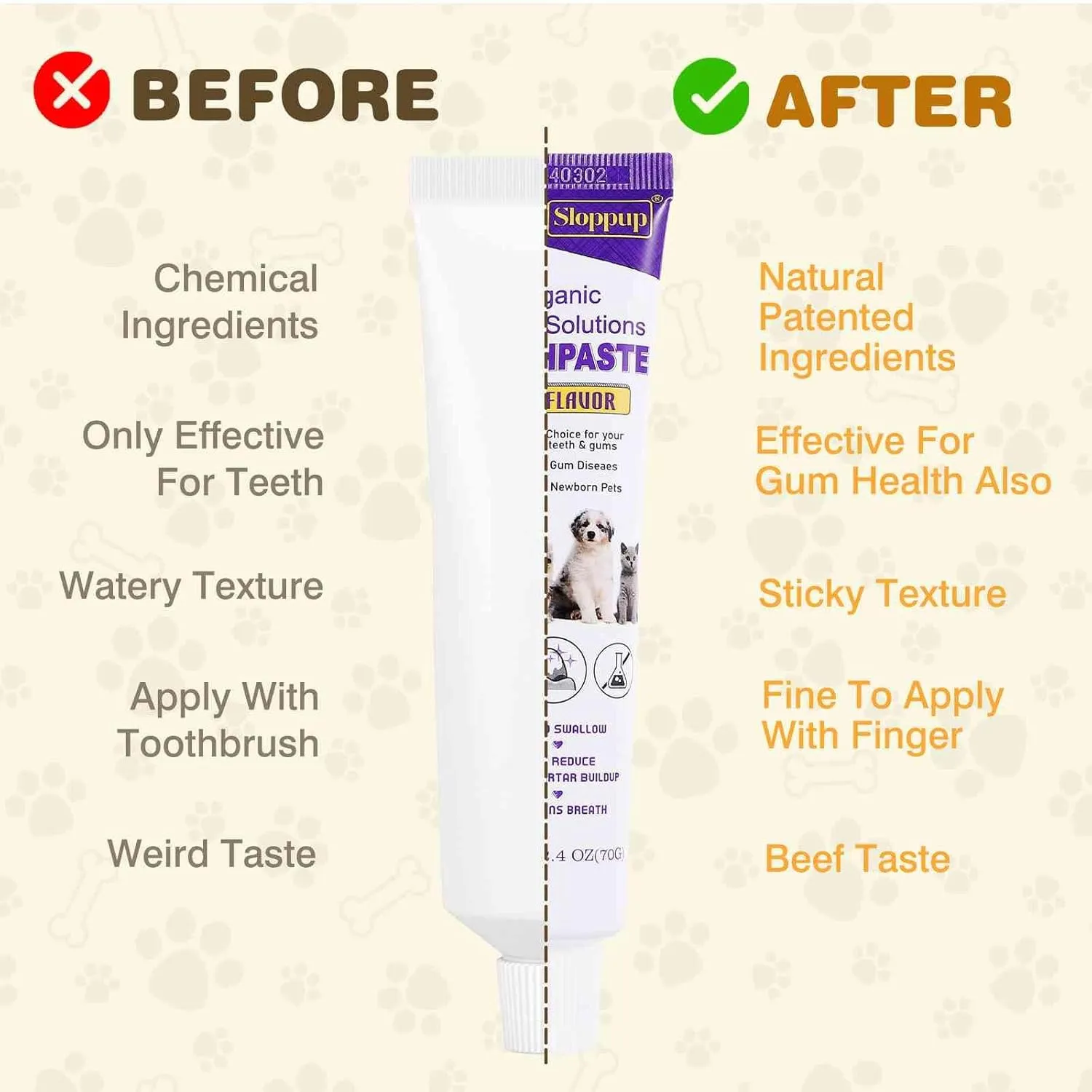 Toothpaste | Teeth Cleaning and Fresh Breath Dental Care for English Springer Spaniel and Other Sporting Dogs | Soothes Inflamed Gums | Safe for Puppies | Vet Formulated 2 Pack (4.8 OZ)